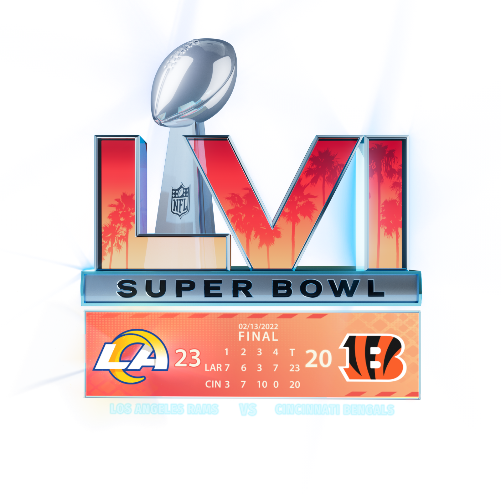 NFL Offers Free NFTs to Super Bowl LVI Attendees